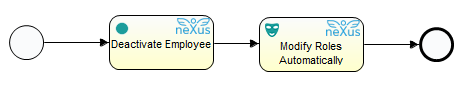 BaseProcDeactivateEmployee.png