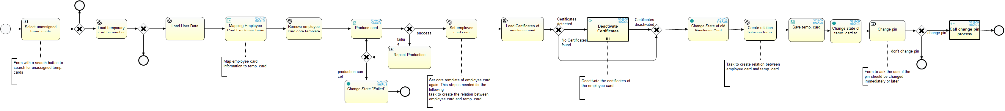 Issue temporary card_crop.png